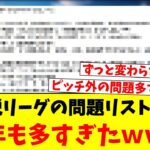 税リーグの問題リスト…今年も多すぎたｗｗｗ