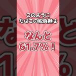 タバコにかかる税金を知っていますか？　 #タバコ増税　#税金#増税　#日本政治　#石破茂　#国民民主党　#玉木雄一郎