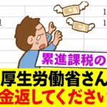 ボーナス半分取られました。来年は住民税が上がります。もう生きていけませんwww