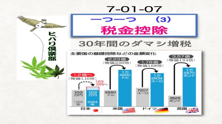 一つ一つ（3）「税金控除」