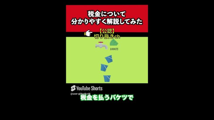 税金【PART4】会社員節税の禁止が決定！超ヤバい金融庁の政策 #shorts