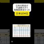 【批判】日本の税金の透明性、独裁国家並 #shorts