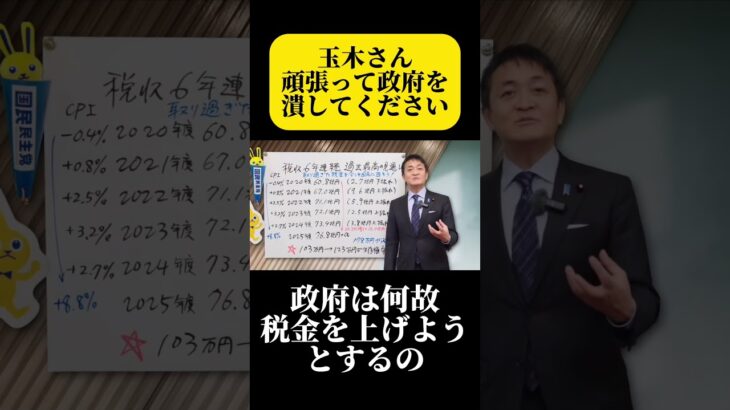 【税金泥棒やめろ政府！！】#玉木雄一郎#国民民主党#日本政治#切り抜き