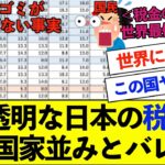 【衝撃】不透明すぎる日本の税金、独裁国家並みとバレるwww