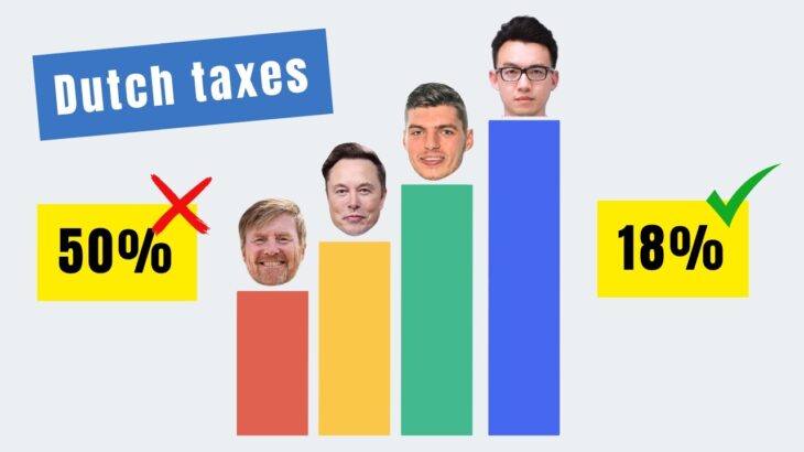 Dutch vs. US Taxes: The TRUTH