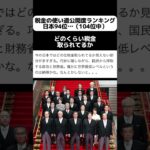 日本の税金の使い道の公開度ランキングが低すぎると話題に…