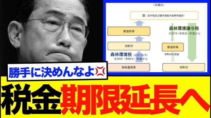政府、役目を終えたはずの税金を名称変更で特殊召喚していた模様・・・