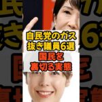 #高市早苗 #自民党 #税金 #政治