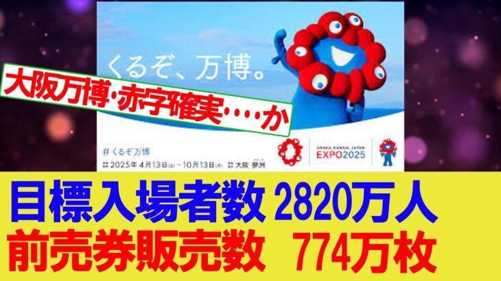 大阪万博、前売券売れず、赤字確実か、税金追加投入か