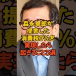 森永卓郎が提言した消費税0% #消費税 #税金 #森永卓郎