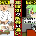 年収による税金のリアルな違い…平均年収は443万円…年収900万円以上だと所得税が…【ずんだもん｜手取り｜貯金｜資産形成】