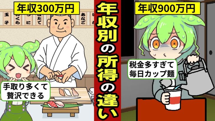 年収による税金のリアルな違い…平均年収は443万円…年収900万円以上だと所得税が…【ずんだもん｜手取り｜貯金｜資産形成】