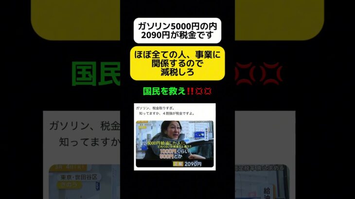 【減税】ガソリン5000円の内2090円が税金です #shorts