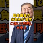 国会議員の税負担が低すぎる #自民党 #国会議員 #税金 #国会議員