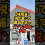 税で取って10円返す国の欺瞞#減税 #ガソリン税 #経済産業省 #物価高騰 #政治
