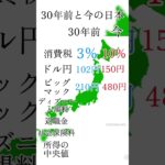 30年前と今の日本 #日本 #税金 #円安