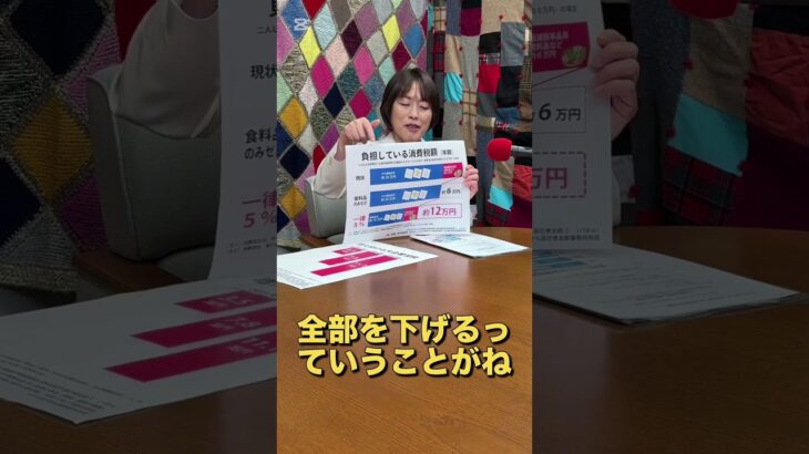 消費税一律５%で　年間１２万円の減税　#JCPショート動画をつくったよ🔰
