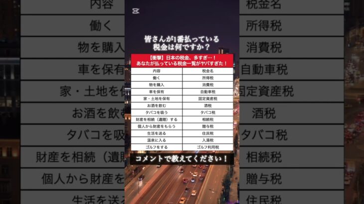 【ヤバすぎ】みんなが支払っている日本の税金一覧が衝撃だった｜#資産運用 #投資 #お金 #shorts