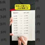 税金えぐいです。#社会人 #税金 #手取り