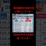 国会議員が税金を食い物にしている！