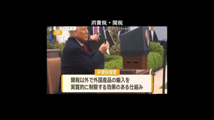 消費税・関税