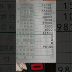 住民税の中に森林環境税😁👍