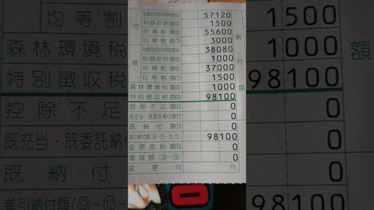住民税の中に森林環境税😁👍