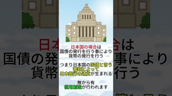 『信念の政治家応援隊』税金は財源ではない　財源は国債、信用創造で生まれる貨幣。