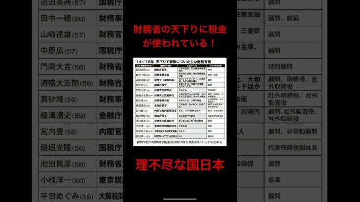 財務省の天下りに税金が使われている！