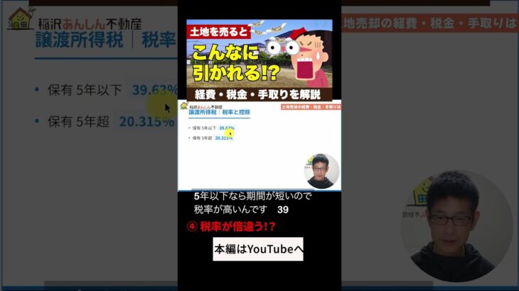 土地売却の税金、保有期間で倍違う!? #土地売却 #譲渡所得税 #稲沢市