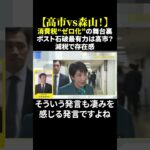 【高市vs森山！】 消費税“ゼロ化”の舞台裏 ポスト石破最有力は高市？減税で存在感 #高市早苗 #森山裕 #消費税減税 #国民負担増 #物価高是正 #税制調査会 #ポスト石破 #shorts
