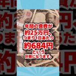 自民・森山「2万円給付は食費の消費税分ｗ」ってマジ何！？庶民バカにしてんの？ #ネットの反応