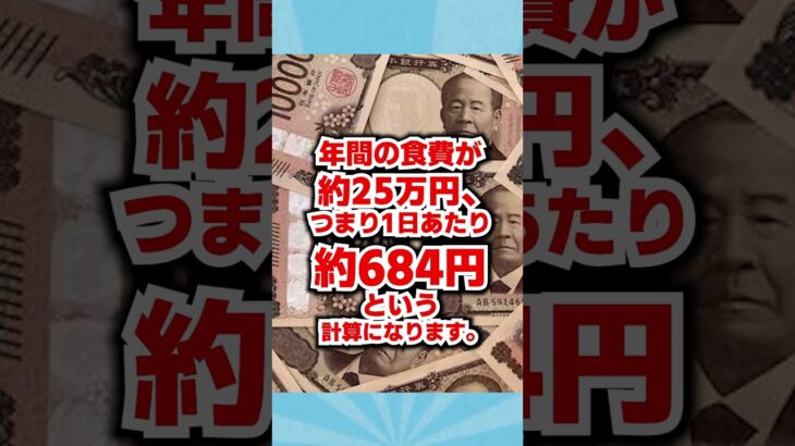 自民・森山「2万円給付は食費の消費税分ｗ」ってマジ何！？庶民バカにしてんの？ #ネットの反応