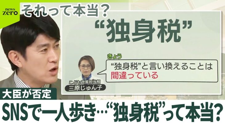 【それって本当？】SNSで一人歩き…“独身税”  三原じゅん子大臣「間違っている」  専門家「政府予算は先進国トップクラスに」