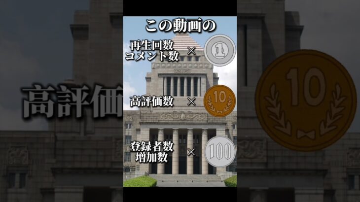 【居眠り税を決めよう！】
