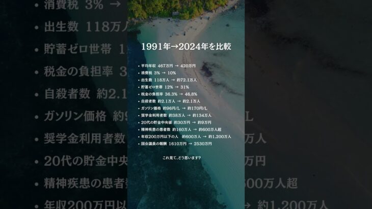 どう思う？#比較 #年収 #税金
