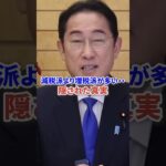 減税派よりも増税派が多い隠された真実 #時事 #増税 #税金 #財務省
