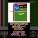 ガソリン170円のうち72円が税金って知ってた？税金に税金をかける国、日本。#ガソリン税 #暫定税率 #二重課税 #消費税 #ガソリン価格 #政治の闇 #税金の使い道 #日本の税制 #ガソリン高すぎ
