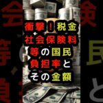 [雑学]　衝撃！税金・社会保険料等の国民負担率とその金額　[AI] #雑学 #アニメ #ずんだもん