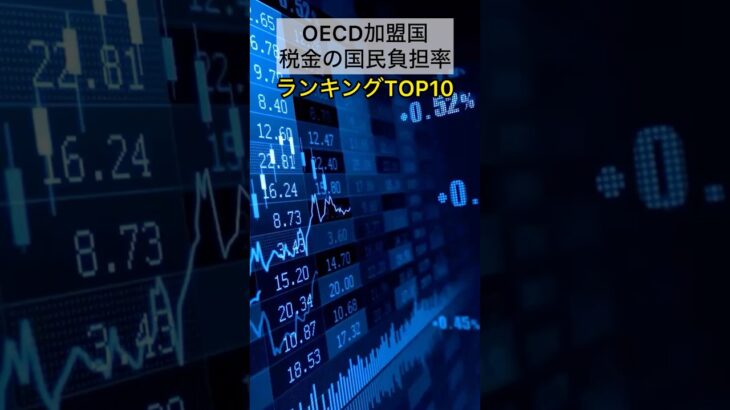 税金　国民負担率　ランキングTOP10 #税金 #お金 #shorts #tax