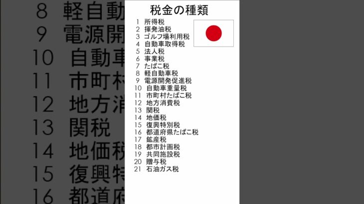 【全年齢 社会】日米税金比較②＃short#税金＃マニュフェスト＃選挙＃政党選び＃税金比較