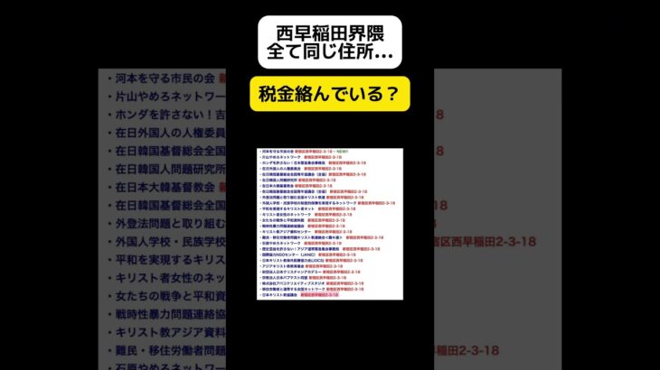 【税金？】西早稲田界隈、全て同じ住所… #shorts