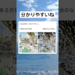 #shorts#税金#世界#分かりやすい#画像#面白い