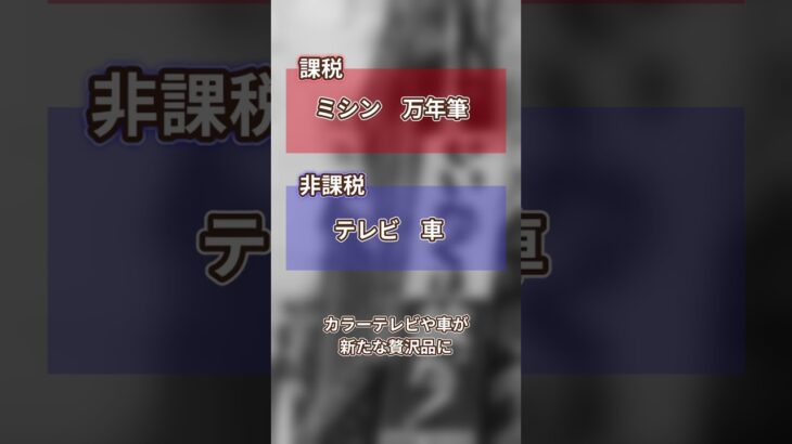 消費税の前身、『贅沢税』