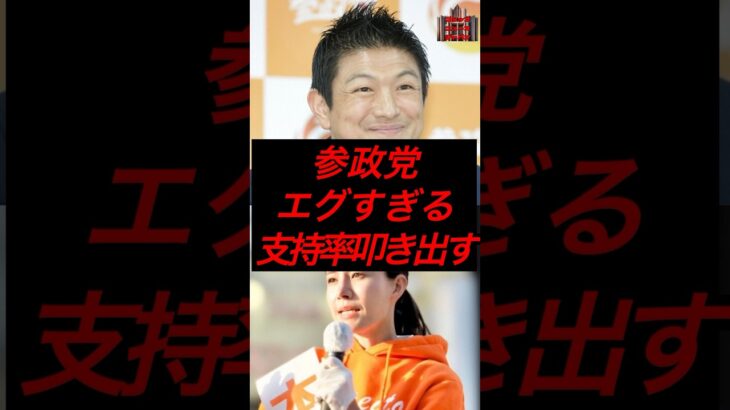 参政党、エグすぎる支持率叩き出す　#政治 #税金 #参政党 #神谷宗幣