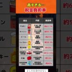 高すぎる税金負担率#投資#転職#貯金