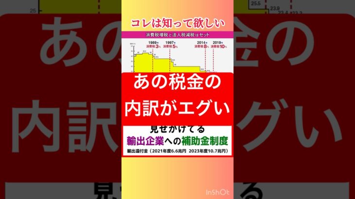 【税金】コレは知って欲しい事 #消費税