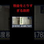 税金をとりすぎる政府