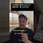 国民の #税金 #負担率