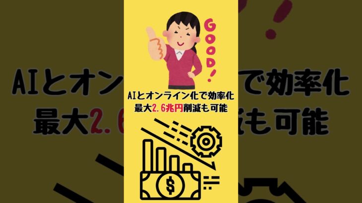 年間2.6兆円削減！行政改革で税金を国民の暮らしへ